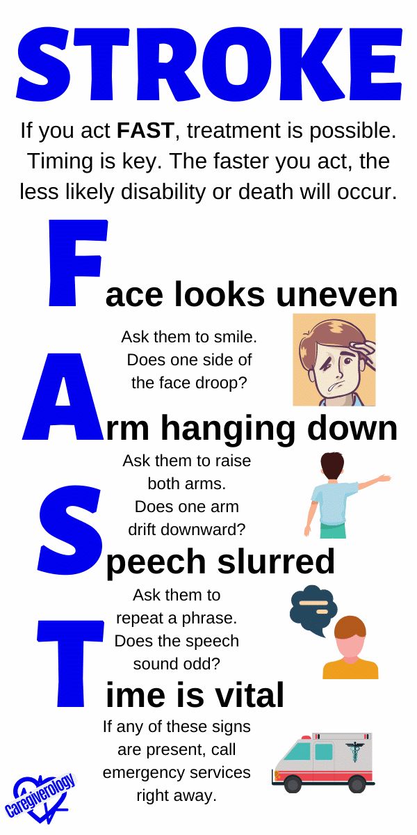 Stroke video